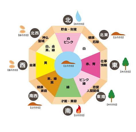 風水白|【白】風水ではほかの色のパワーを高める白。効果・。